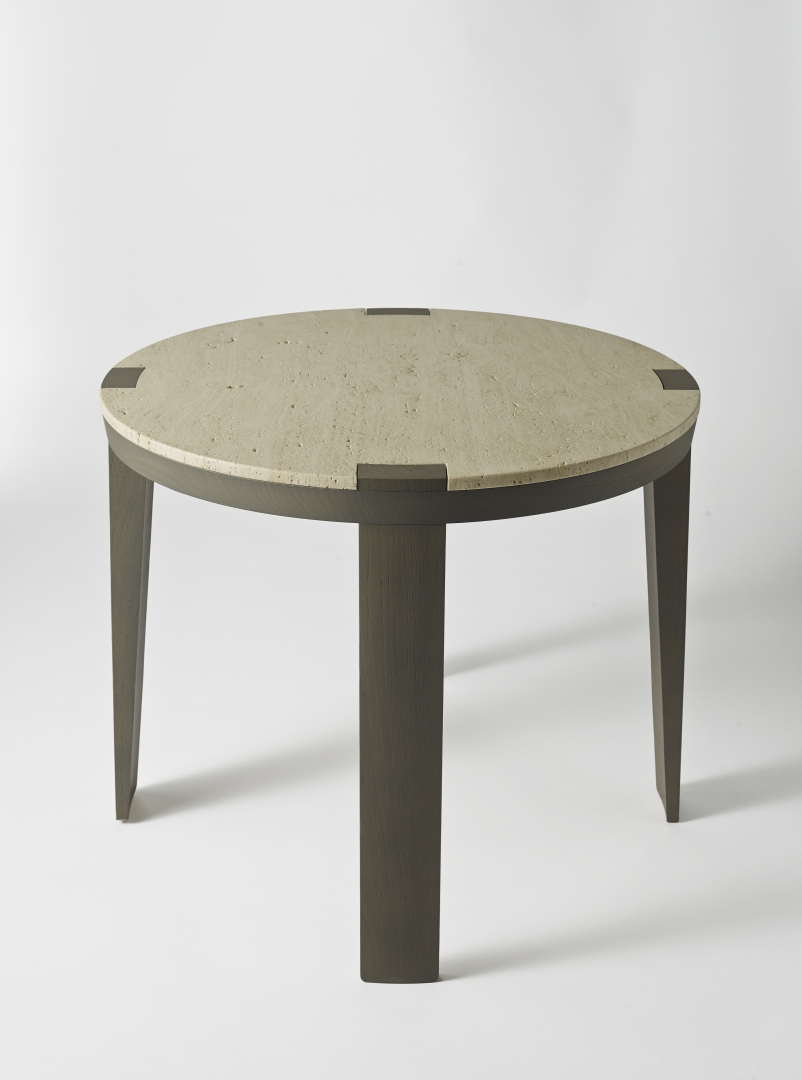  SUMO tables {the equilibrium}