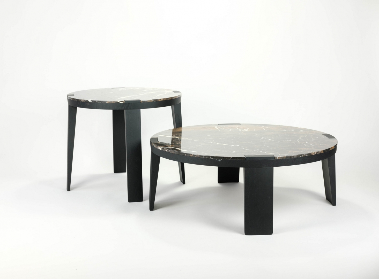  SUMO tables {the equilibrium}