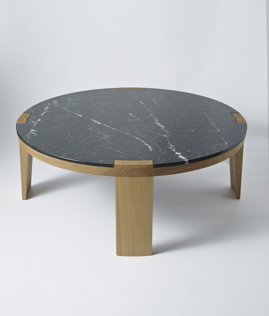  SUMO tables {the equilibrium}